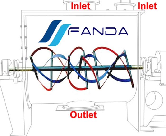 Single Shaft Mixing Machine.jpg