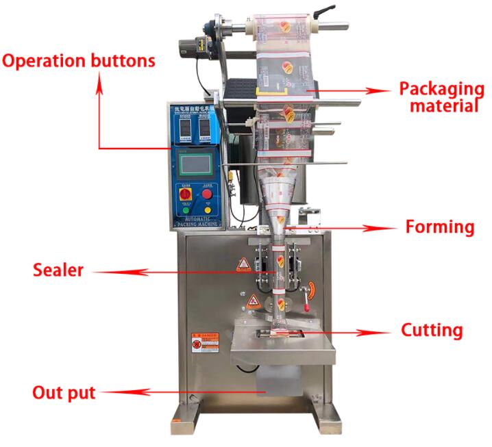 powder and liquid packaging machine